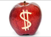 The-Cost-of-Healthy-Eating